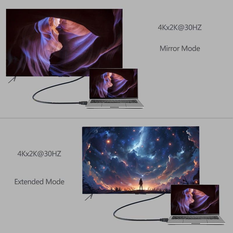 Anbear HDMI to DVI Cable 6FT, Bi-Directional HDMI Male to DVI-D(24+1) Male Cable, 4k @30HZ (1, 6FT) - Image 5